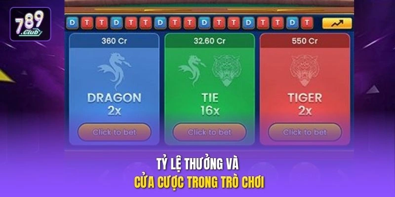 Tỷ lệ thưởng và cửa cược trong trò chơi